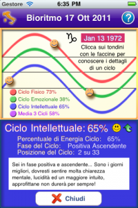 bioritmo pro per iphone